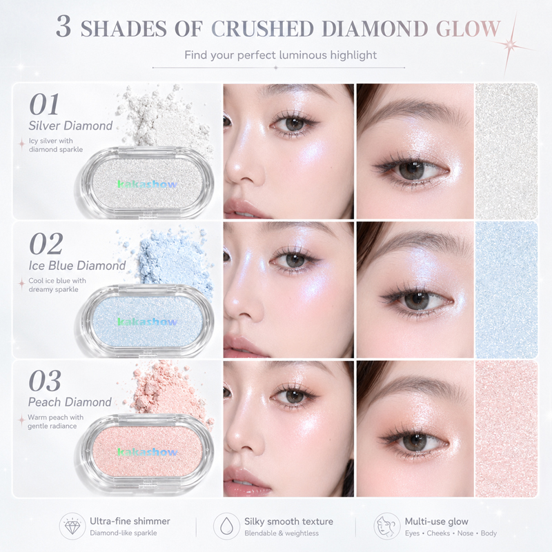 Koreański diamentowy rozświetl – Rare Beauty Makeup Highlighter recenzja i cena